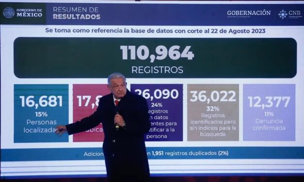 AMLO confirma que la cifra de desaparecidos es de 92 mil personas