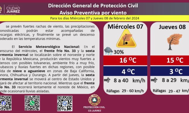 Protección Civil emite recomendaciones por fuertes ráfagas de viento y lluvia para la tarde de este martes