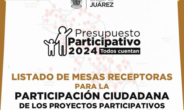 Donde votar por los proyectos del Presupuesto Participativo 2024