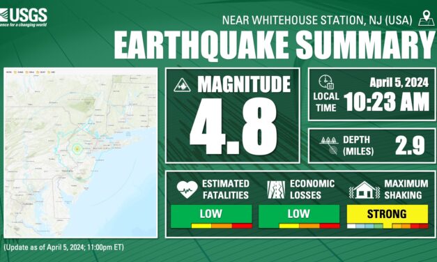 Sismo de 4.8 sacude a Nueva York