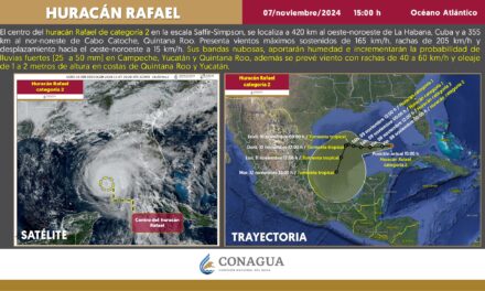 Autoridades en Alerta por la Trayectoria del Huracán Rafael en el Golfo de México