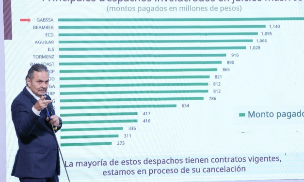 Promueve Infonavit denuncias por despojo a 249 mil derechohabientes
