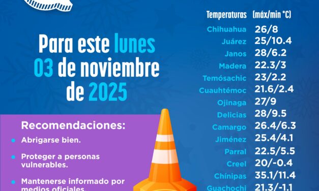 Emite Protección Civil aviso preventivo por ingreso del Frente Frío No. 12 en Chihuahua