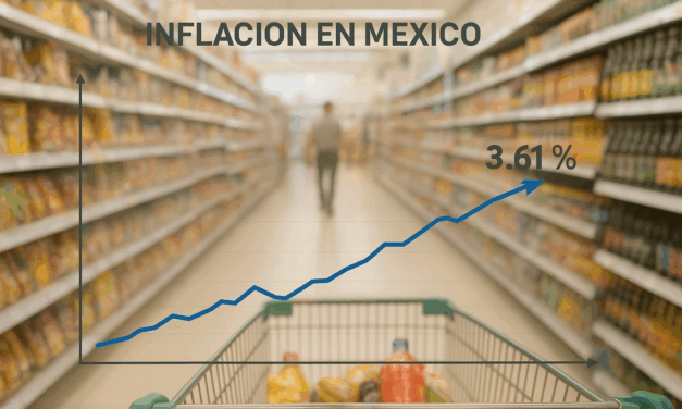 Inflación repunta a 3.61 % en la primera quincena de noviembre