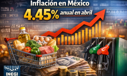 La inflación general en México se ubicó en 4.45% anual en abril