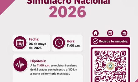 ¿Ya estás listo para el simulacro?