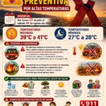 Protección Civil emite alerta preventiva por altas temperaturas para Ciudad Juárez