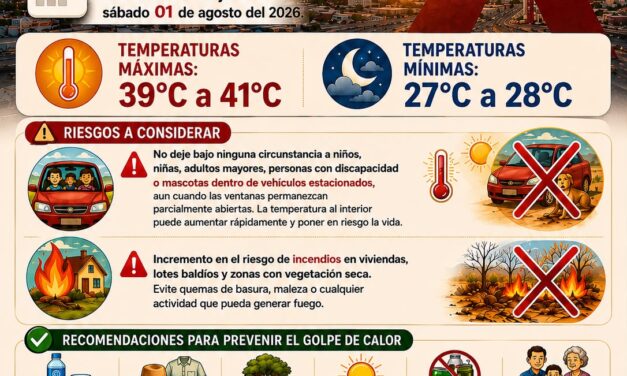 Protección Civil emite alerta preventiva por altas temperaturas para Ciudad Juárez