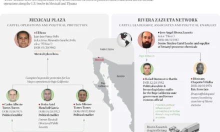 EU intensifica presión contra el Cártel de Sinaloa; sanciona al “Mayito Flaco” y a exesposo de Marina del Pilar